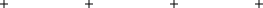 Pluses